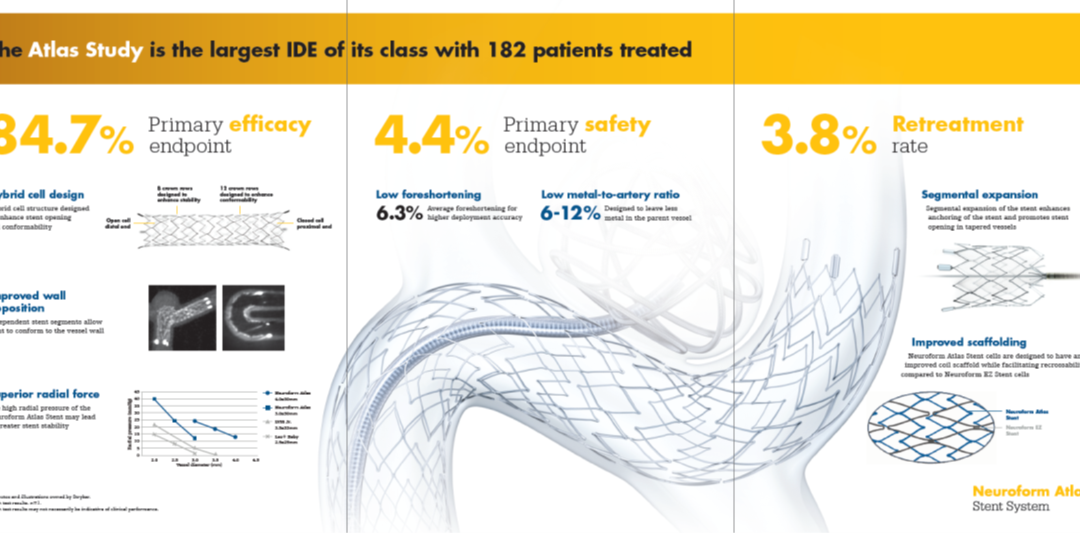 Stryker recibe la aprobación previa a la comercialización por parte de la FDA correspondiente al sistema de stent Neuroform Atlas® para el tratamiento de aneurismas cerebrales